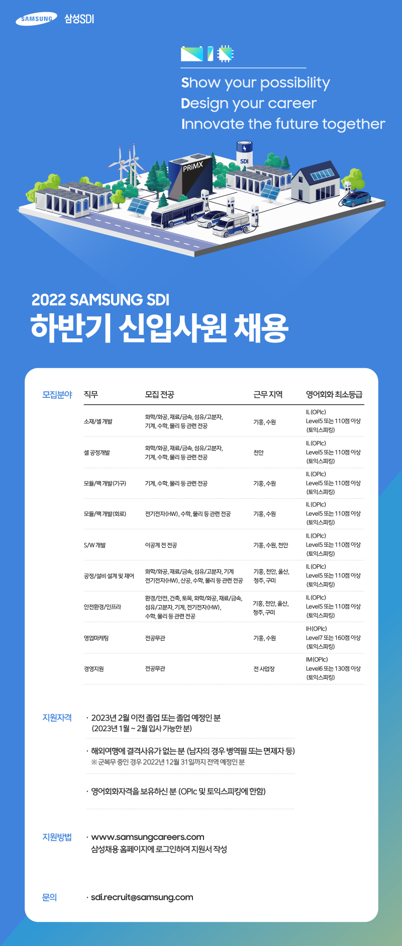 [삼성SDI] 2022년 하반기 3급 신입사원 선발